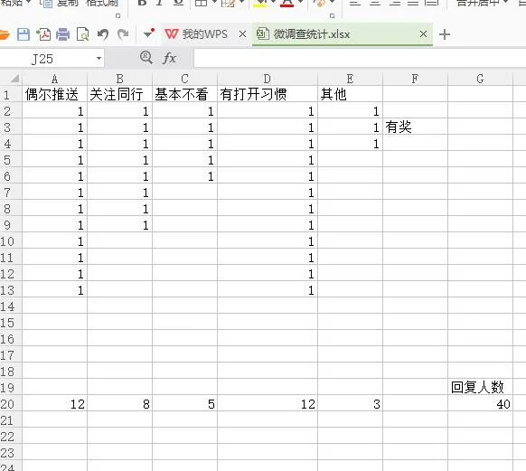 泸州市企业应该注册微信服务号还是微信订阅号  岛内营销dnnic.cn